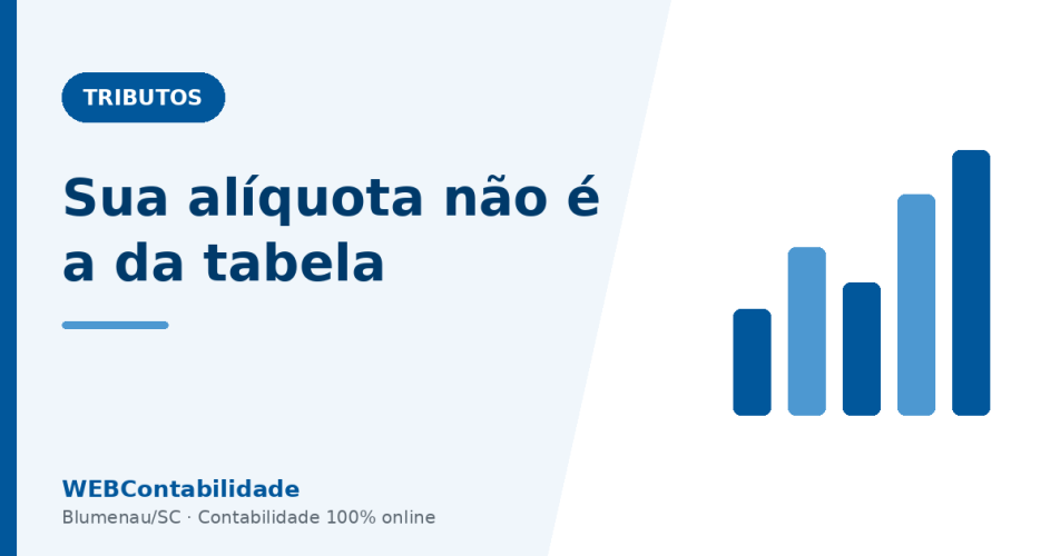 RBT12 e alíquota efetiva: por que você não paga a da tabela