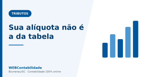 RBT12 e alíquota efetiva: por que você não paga a da tabela